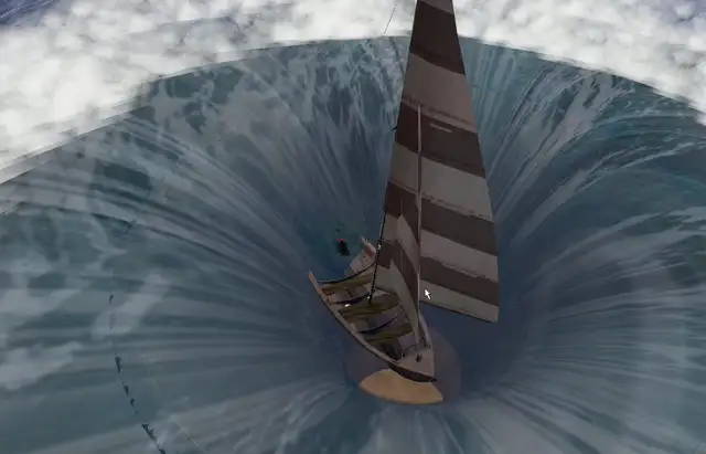 -Beware of Whilpools!